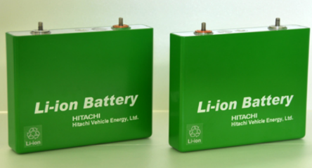 纤薄大容量锂离子电池的研发 技术突破与应用前景